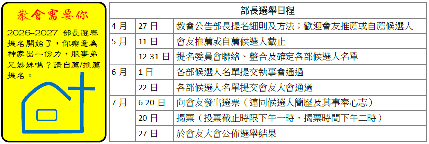 部長選舉